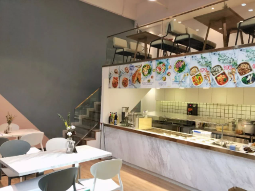 開輕食店創業成功